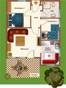 immogrundriss scout 48 i  